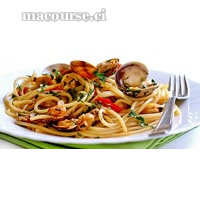Spaguetti Spaguettimacourse